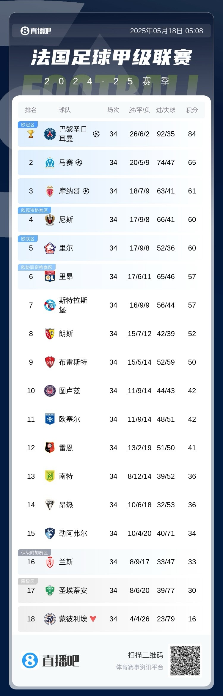 中国金年会- 赛地聚焦——法联杯今夜热度飙升，波尔图主帅复盘，管理层满意，阵容厚度经受考验